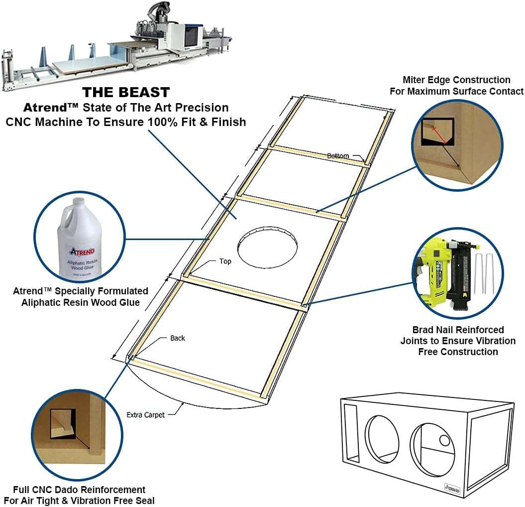 10DQVDD Dual 10" Vented Enclosure Certified for Digital Desgins 500, 1000, 1500, 2500 & 3500 Series Subwoofers - Healthier Me Beauty, LLC