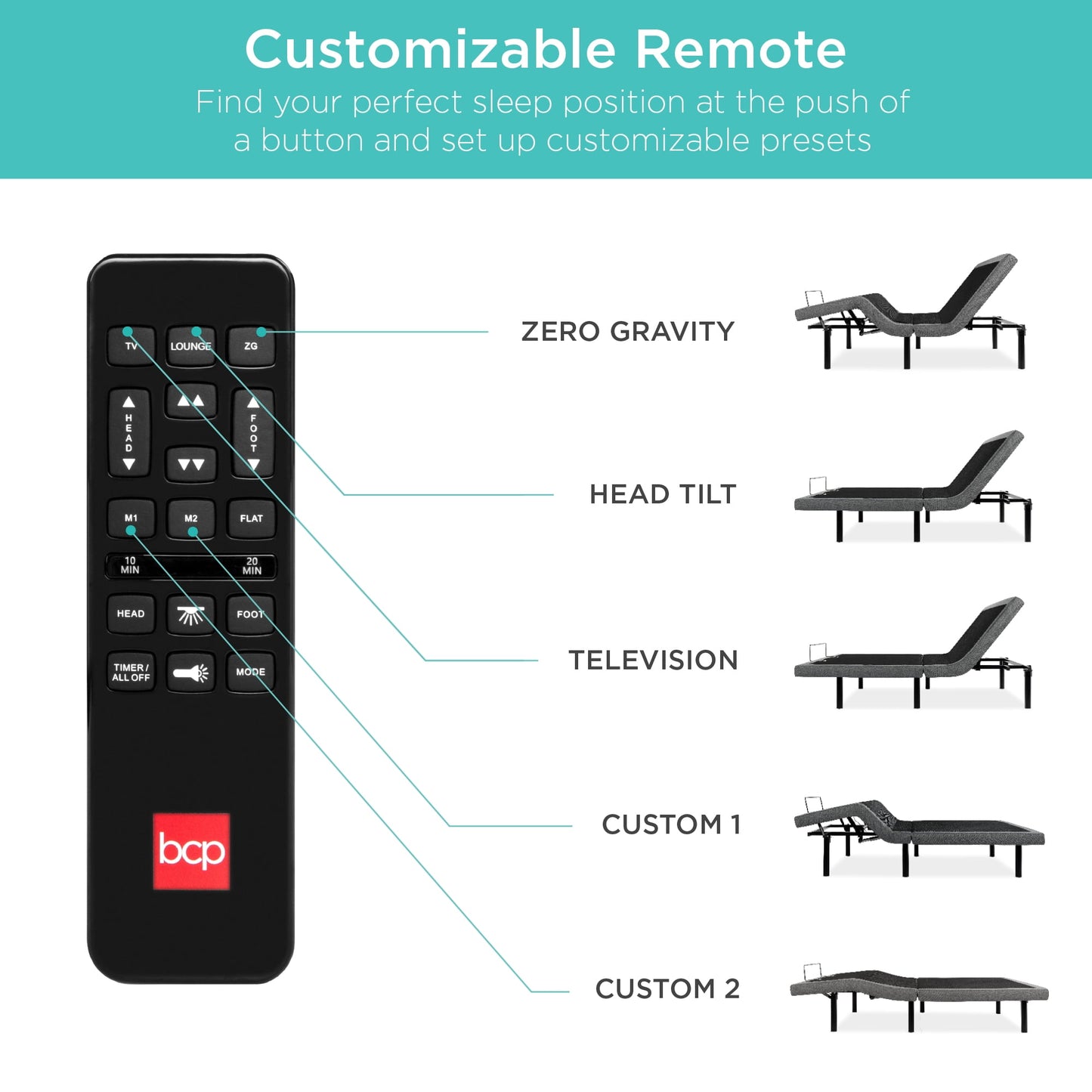 Twin XL Size Adjustable Bed Base for Stress Management with Massage, Remote Control, USB Ports
