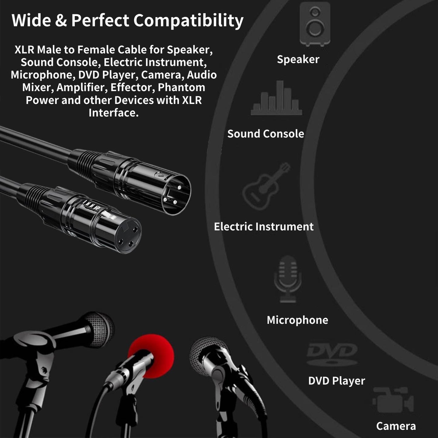 XLR Cables 6ft 2Pack, Microphone Cable Mic Cord XLR Male to Female Adapter Microphone Cord 3-Pin Stage & Studio, Oxygen-Free Copper (OFC)