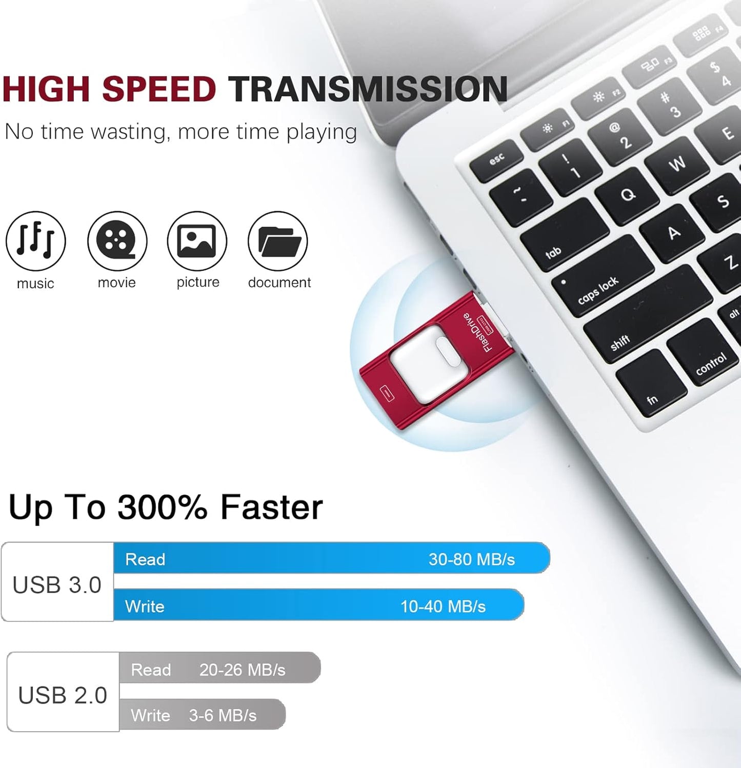 Flash Drive for iPhone 256GB