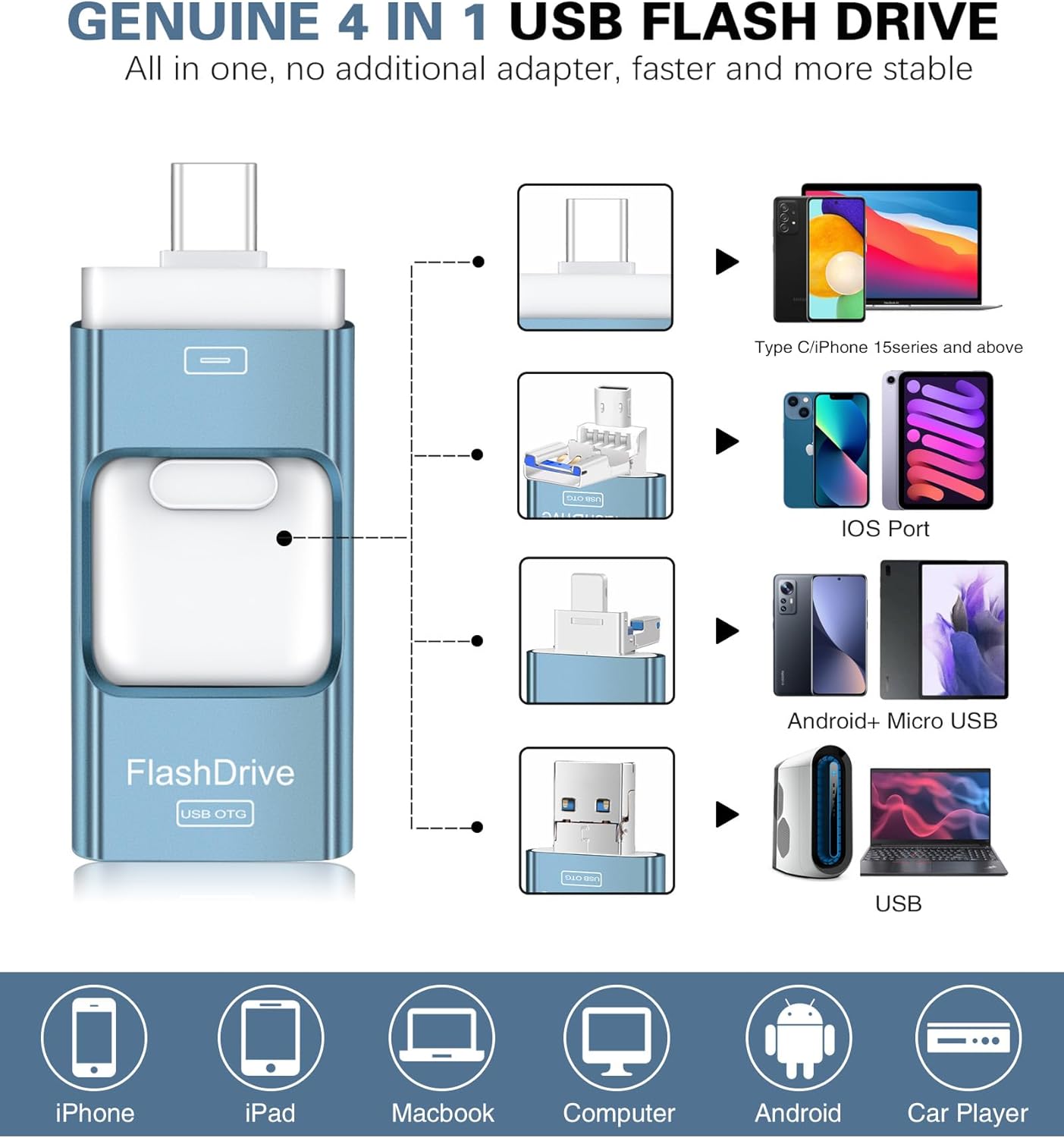 Flash Drive for iPhone 256GB