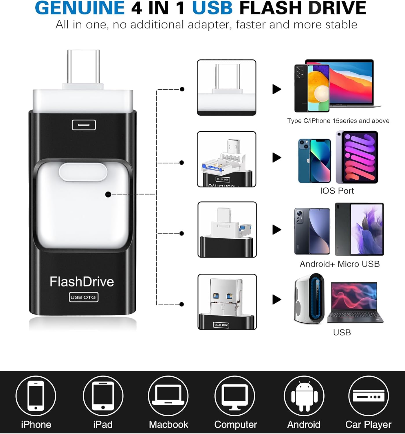 Flash Drive for iPhone 256GB