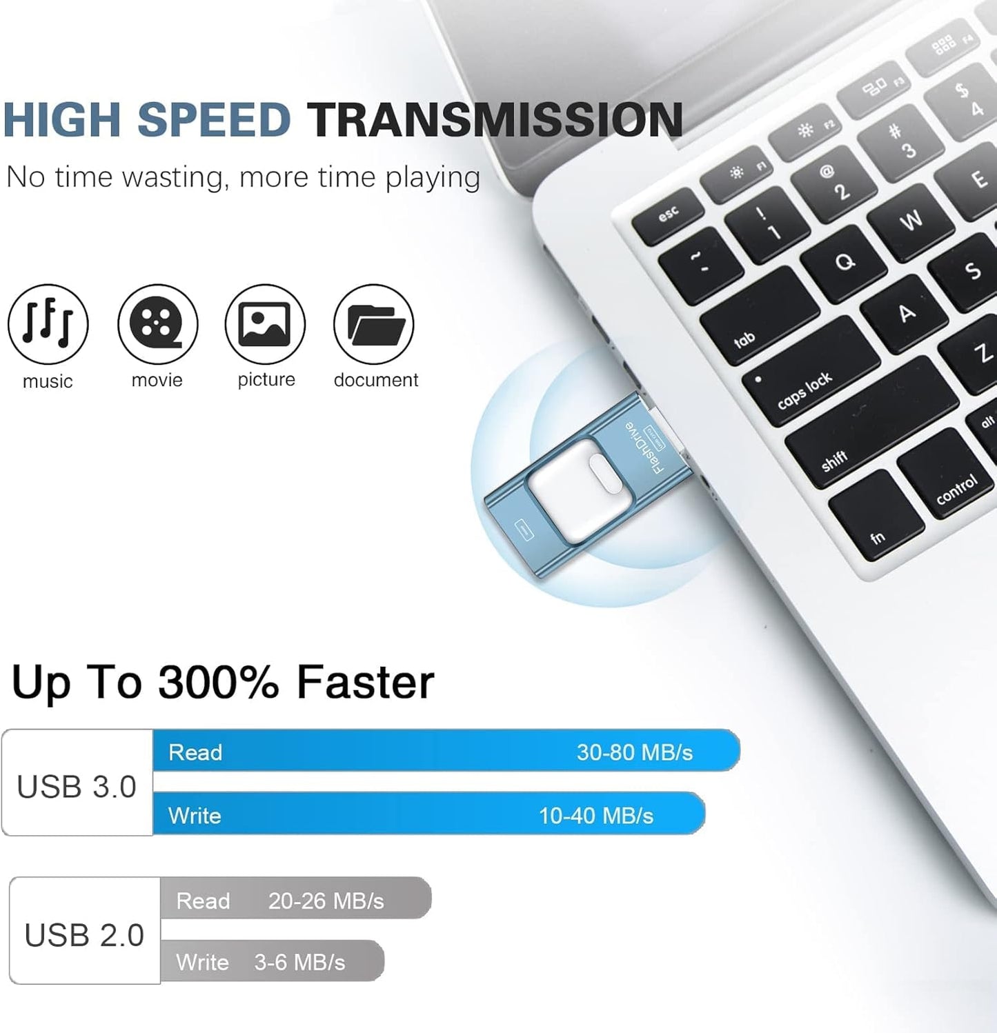 Flash Drive for iPhone 256GB