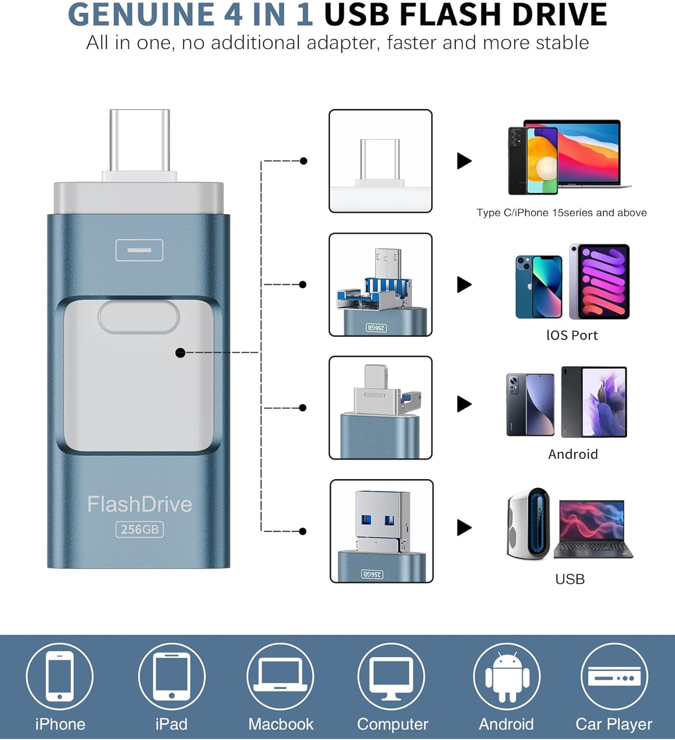 Flash Drive for iPhone 256GB