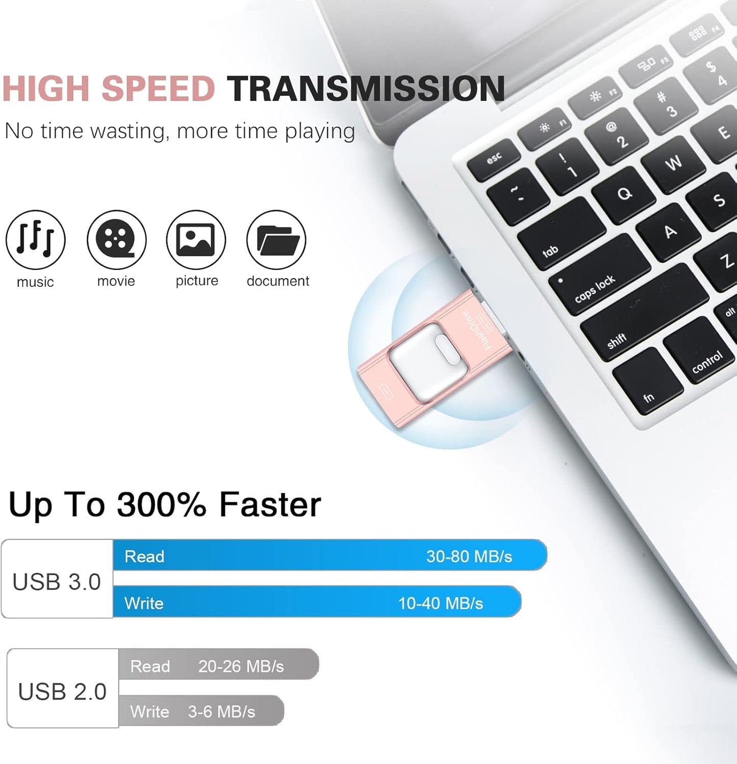 Flash Drive for iPhone 256GB
