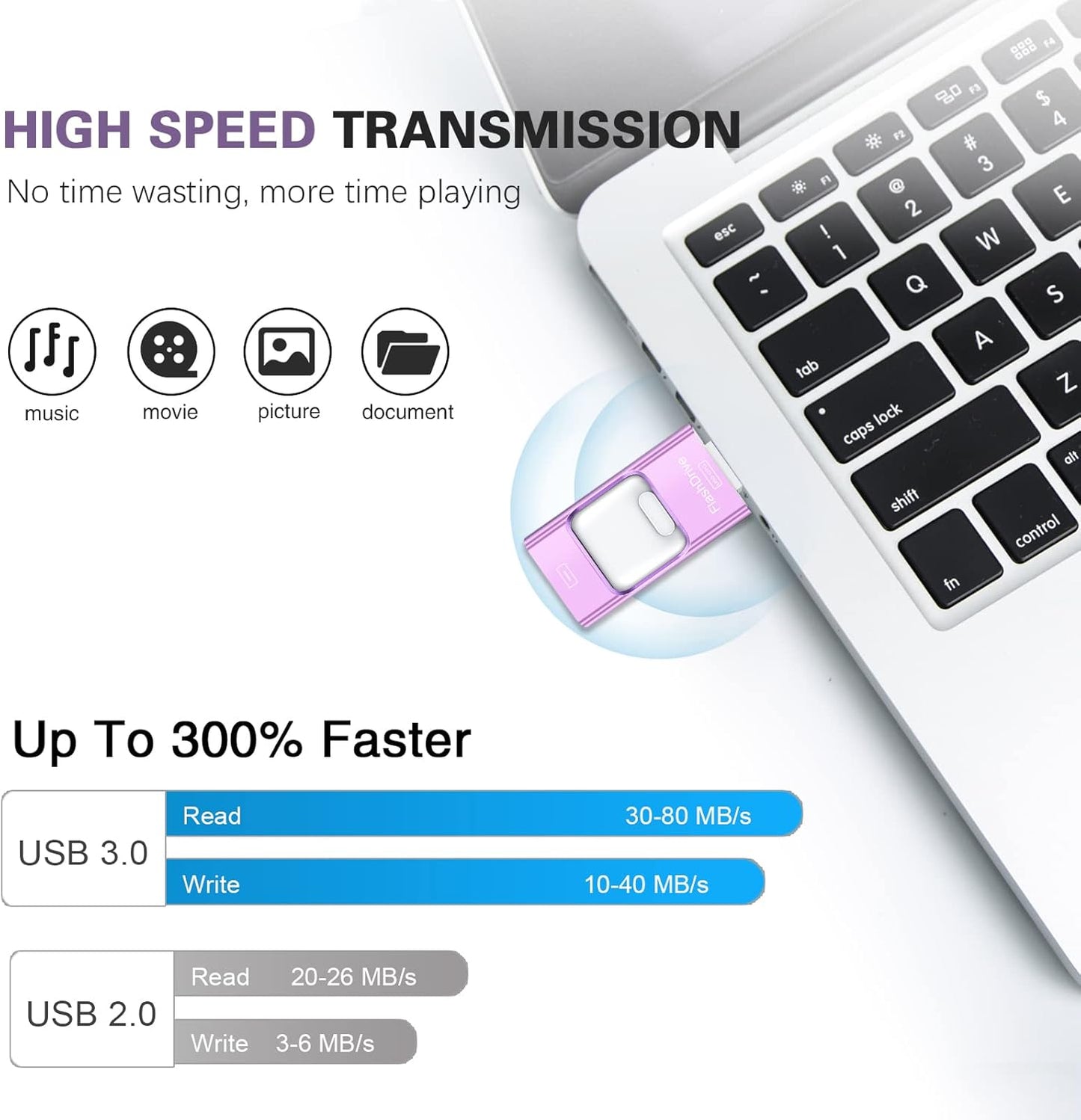 Flash Drive for iPhone 256GB