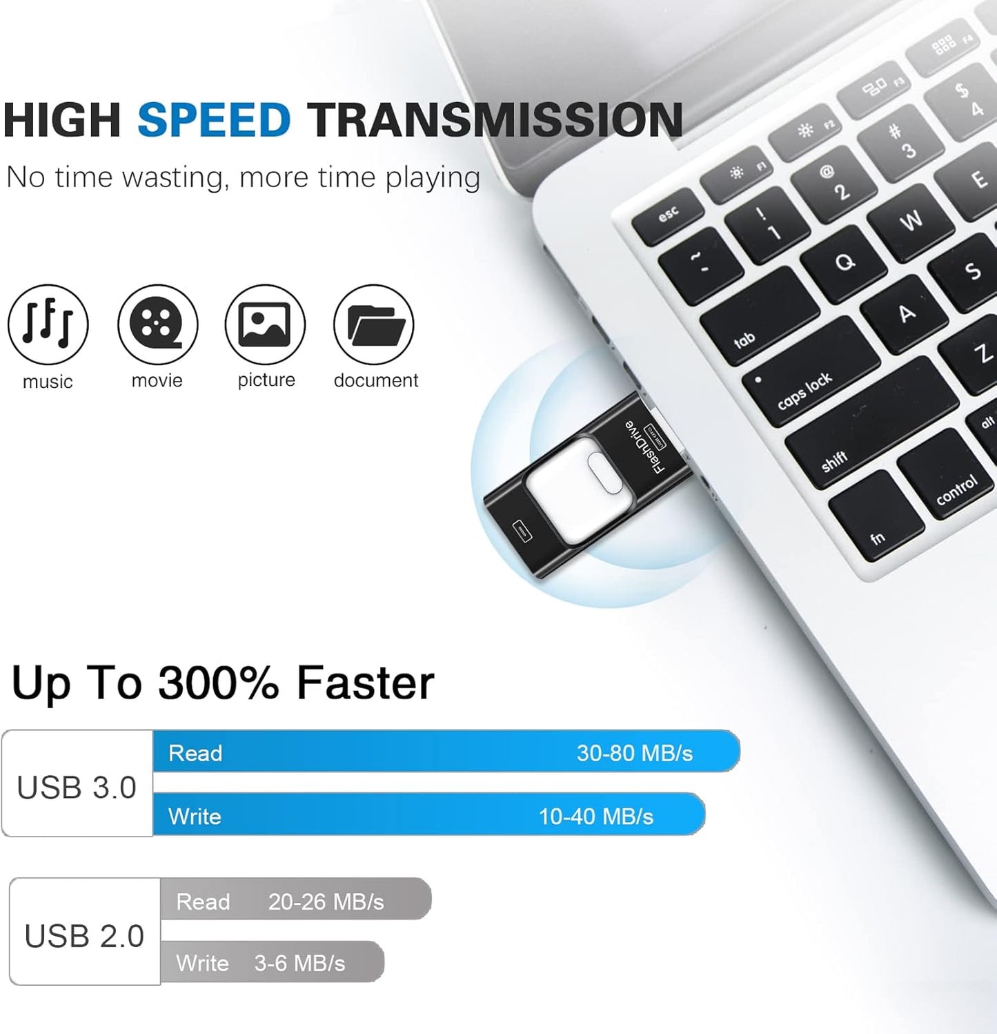Flash Drive for iPhone 256GB
