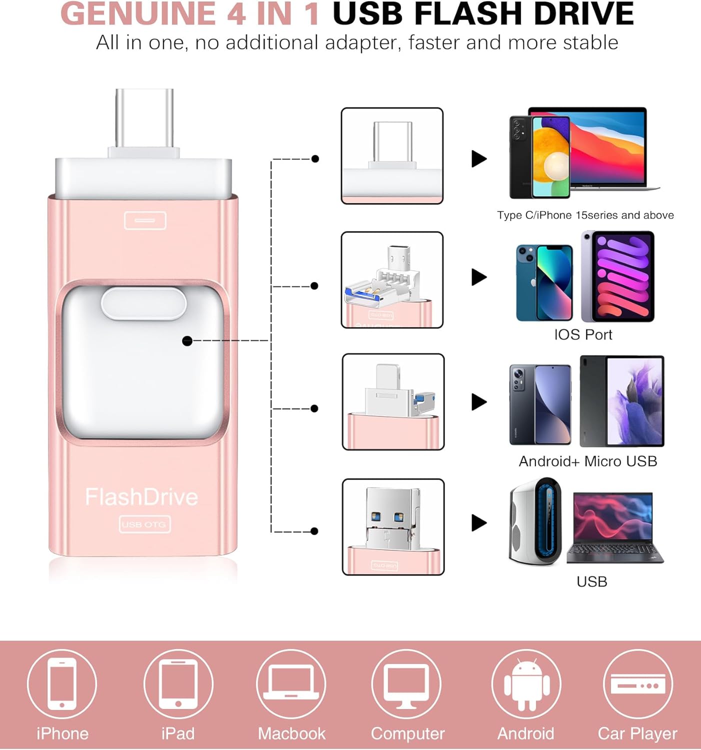 Flash Drive for iPhone 256GB