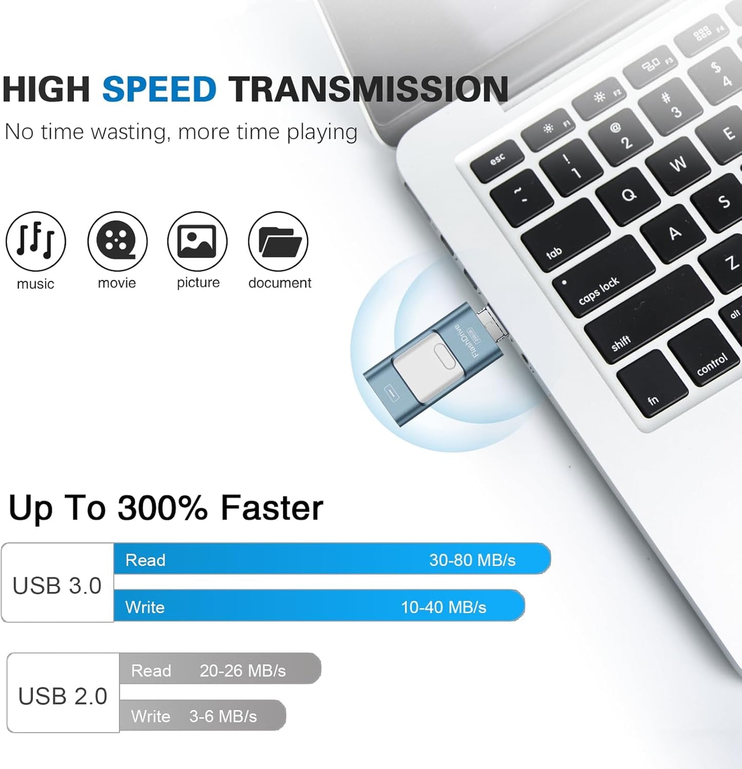 Flash Drive for iPhone 256GB