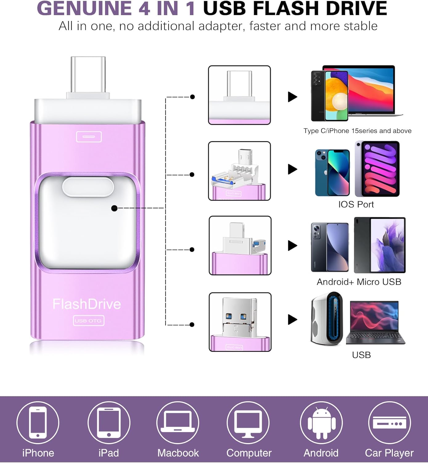 Flash Drive for iPhone 256GB
