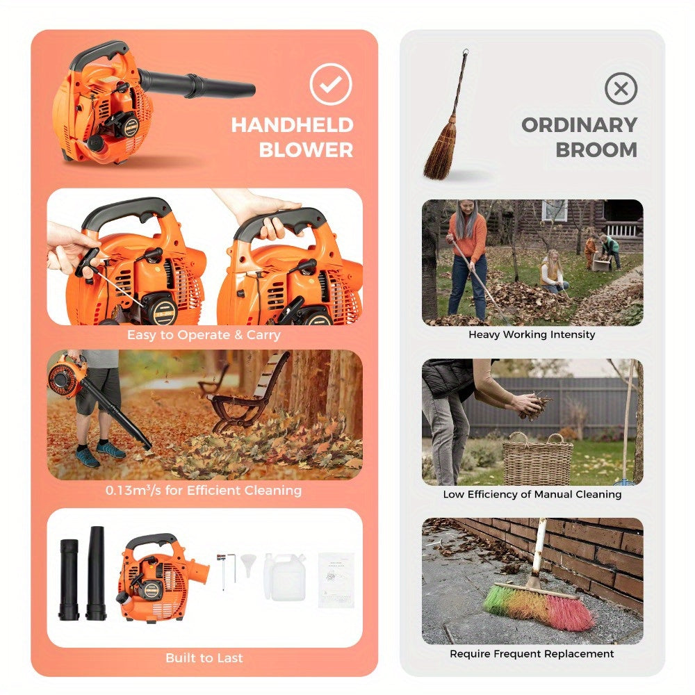 Handheld Gas Blower 2