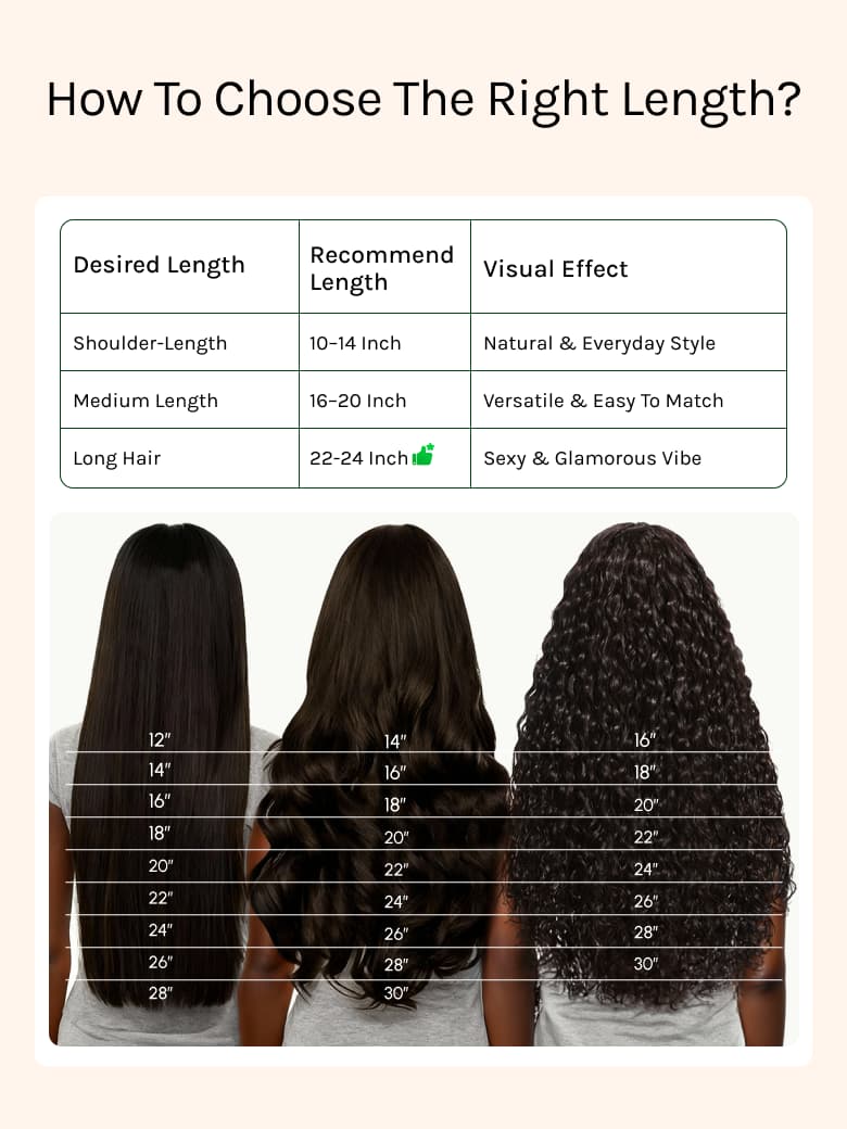 Golden Brown Highlight Water Wave Human Hair