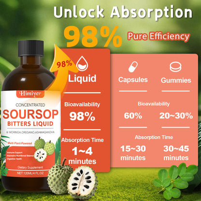 Soursop Bitters Liquid - Herbal Supplement for Gut Health - Healthier Me Beauty, LLC