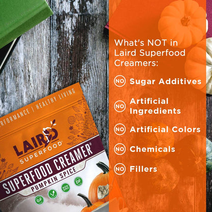 Non-Dairy Coconut Powder Creamer