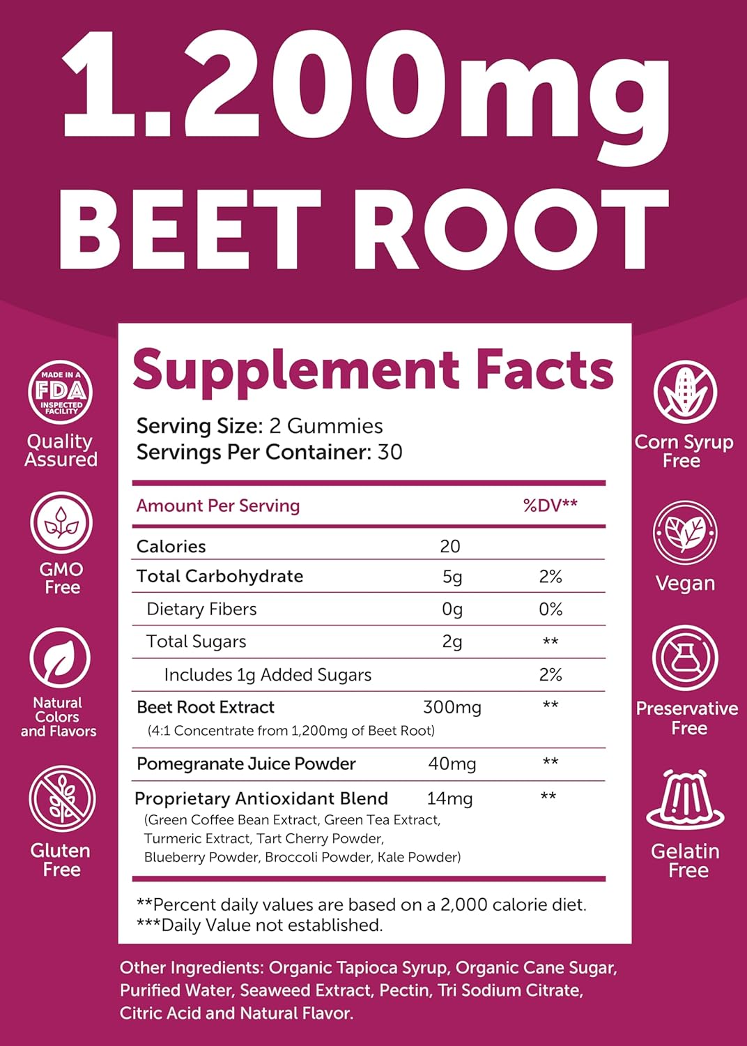 Lunakai Beet Root Gummies with Proprietary Antioxidant Blend - Heart &amp; Circulation Support, Delicious Non-GMO Beet Chews for High Blood Pressure, 60ct