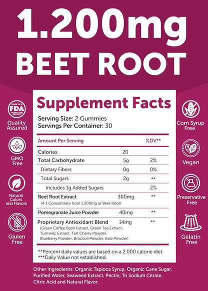 Lunakai Beet Root Gummies with Proprietary Antioxidant Blend - Heart &amp; Circulation Support, Delicious Non-GMO Beet Chews for High Blood Pressure, 60ct