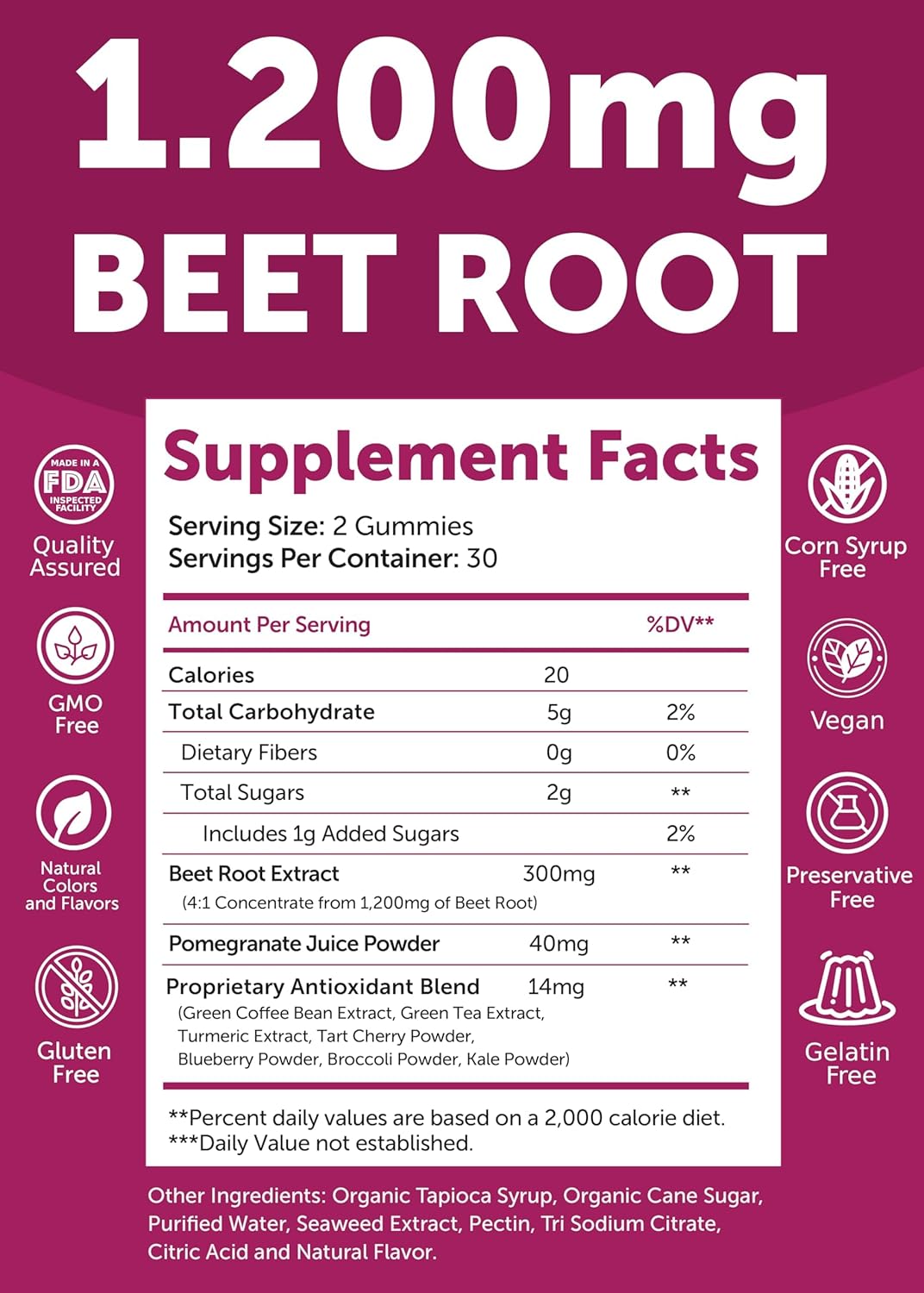 Lunakai Cholesterol Support and Beet Root Gummies Bundle with 1200 Plant Sterols and Stenols and Concentrate from 1200 mg Beet Root