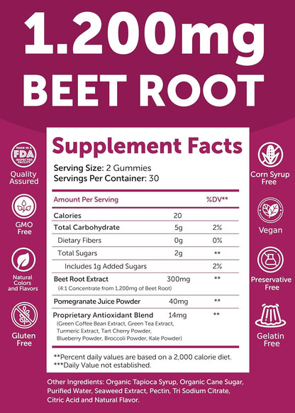 Lunakai Cholesterol Support and Beet Root Gummies Bundle with 1200 Plant Sterols and Stenols and Concentrate from 1200 mg Beet Root