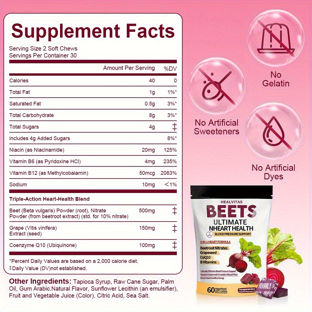 Beetroot Chewable Gummies Contains COQ10