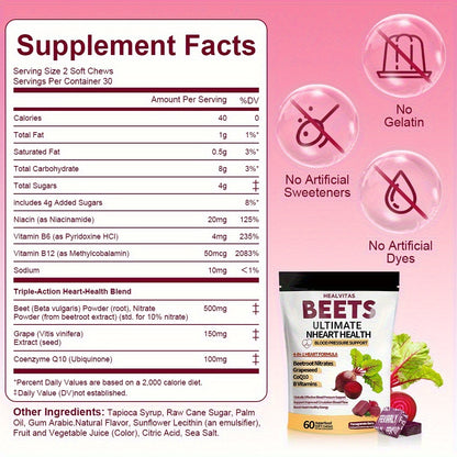 Beetroot Chewable Gummies Contains COQ10